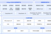 為什么越來越多銀行引入AI一體機(jī)？