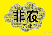 非農(nóng)倒計(jì)時(shí)兩小時(shí)！散戶與機(jī)構(gòu)的巨大分歧預(yù)示著什么？