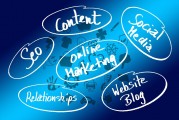 SEO英文網(wǎng)站推廣的重要性，Why SEO is Critical for Online Success: An In-Depth Analysis