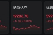 馬斯克，全球首富！
