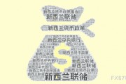 美元走軟提振紐元反彈，等待突破？