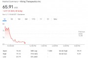 減肥藥之爭(zhēng)火熱，Viking和阿斯利康口服減肥藥效果能與注射劑競(jìng)爭(zhēng)