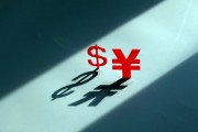 如何分析期貨市場中的價(jià)格波動及其因素？