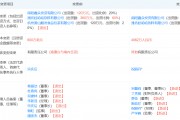 宗馥莉再接替宗慶后職務(wù)，任南陽娃哈哈食品董事長！不久前接手娃哈哈食品、娃哈哈創(chuàng)投
