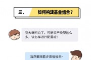 華商基金漫說投資：什么是基金組合？