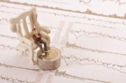 如何明確期貨期權(quán)的分類標準？這些分類標準有什么實際意義？