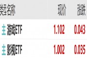 ETF日?qǐng)?bào)：作為股市風(fēng)向標(biāo)的證券板塊，或同時(shí)受益于經(jīng)濟(jì)基本面的改善和市場(chǎng)情緒的火熱，證券ETF值得關(guān)注