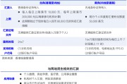 “跨境支付通”今日上線！輸入手機號 內地與香港兩地居民即可實時跨境匯款