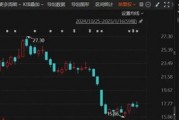 突發(fā)！這家A股公司，重新“找回”實際控制人