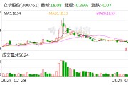 立華股份：公司將繼續(xù)強化自身優(yōu)勢，不斷提升核心競爭力
