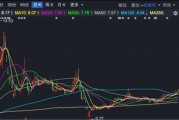 600579，停牌！大股東將注入資產(chǎn)，預計構(gòu)成重大資產(chǎn)重組！