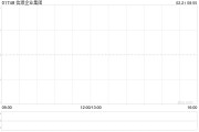 信源企業(yè)集團2月21日起短暫停牌 待刊發(fā)內幕消息
