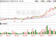 籌劃重大資產(chǎn)重組，匯綠生態(tài)7月22日起停牌