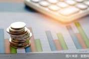 有險企股權(quán)轉(zhuǎn)讓底價罕見上漲 信心回升將成新趨勢？