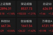 冷門板塊突然大爆發(fā)，多股連續(xù)漲停！巨頭放大招，AI大模型進入爆發(fā)期，高增長潛力股僅6只（附名單）