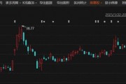 停牌！301079，宣布重大資產(chǎn)重組