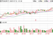 科瑞技術：公司擬以債轉(zhuǎn)股的方式向科瑞科技增資3億元
