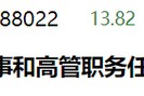 副總兼財總被免職！公布的理由讓人尷尬......