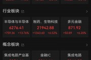 港股，大逆轉(zhuǎn)！