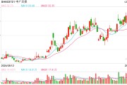 中標(biāo)華為AI大模型數(shù)據(jù)采購(gòu)！中廣天擇最新回應(yīng)