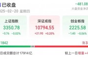 持續(xù)火熱！300718，大漲超10倍