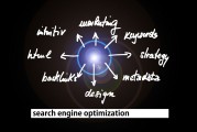 SEO網(wǎng)站系統(tǒng)、B超是兩個非常重要的詞匯。在互聯(lián)網(wǎng)時代，通過這些關鍵詞，我們可以更準確地找到我們想要的信息，并在競爭激烈的市場中脫穎而出。，SEO與B超，尋找有效信息的關鍵詞組合