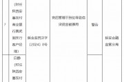 陜西安塞農(nóng)村商業(yè)銀行被罰25萬元：因貸后管理不到位導致信貸資金被挪用