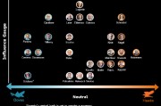 歐洲央行管委Vujcic：市場對歐洲央行利率押注合理 春季時(shí)會(huì)更加明朗