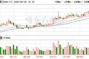 百奧泰上半年凈利虧損1.25億元，同比減虧