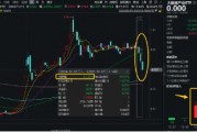狂投800億美元！微軟建設(shè)AI數(shù)據(jù)中心！大數(shù)據(jù)產(chǎn)業(yè)ETF（516700）上周吸金1111萬元