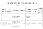 海南農(nóng)村商業(yè)銀行陵水支行被罰175萬元：因違反信用信息采集、提供、查詢及相關(guān)管理規(guī)定