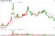 首開股份：擬非公開發(fā)行不超過(guò)90億元公司債，最長(zhǎng)期限8年