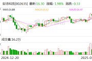 安潔科技：目前公司正在進行人形機器人相關技術拓展和業(yè)務規(guī)劃