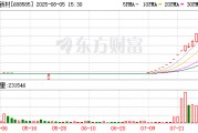 上交所發(fā)布通報(bào)：上緯新材部分投資者存在異常交易 被暫停賬戶(hù)交易