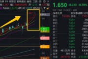 連漲六周之后，銀行還有多少空間？銀行ETF又雙叒新高