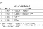 重磅！中方采取反歧視措施：對加拿大的部分進口商品加征關(guān)稅！商務(wù)部：敦促加方立即糾正錯誤做法