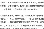 同比增長28%！前8月TOP100企業(yè)拿地數(shù)據(jù)出爐