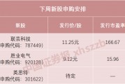 下周，蘋果、華為供應(yīng)商來了