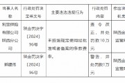 利寶保險陜西分公司被罰10萬元：因未按照規(guī)定使用經(jīng)批準(zhǔn)或者備案的條款費(fèi)率