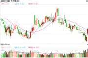 美的回應(yīng)強制下班：年初已明確“嚴禁下班開會、形式主義加班”