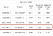 安博通新增貿(mào)易業(yè)務(wù)四季度營收驟增 巨額銷售費(fèi)用流向神秘公司