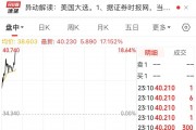“特朗普”大漲超17%！美國(guó)大選投票開始，美47州及3個(gè)美屬地檢察長(zhǎng)呼吁大選后“和平移交權(quán)力”