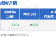 1月26日密爾克衛(wèi)發(fā)布公告，股東減持133.04萬(wàn)股
