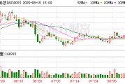 民生證券給予北特科技推薦評級，2025Q2盈利高增，絲杠產(chǎn)能持續(xù)推進(jìn)