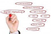 B2B網(wǎng)站流量排名，揭秘提升網(wǎng)站流量的關(guān)鍵策略，B2B網(wǎng)站流量突破，揭秘高效流量提升策略，B2B網(wǎng)站流量提升秘籍，揭秘高效流量突破策略