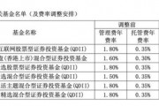 降費(fèi)！降費(fèi)！又有巨頭出手：富國(guó)基金、南方基金、建信基金、長(zhǎng)城基金等公司也加入降費(fèi)陣營(yíng)