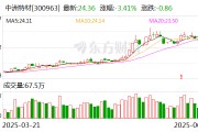 中洲特材：公司與中石化、SHELL、BP均有合作關(guān)系