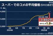 日本米價(jià)持續(xù)猛漲 民眾：真吃不消了！