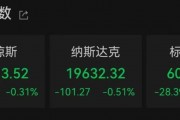 降息，重大變數(shù)！