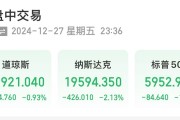 美股大跌，道指重挫超400點！特斯拉市值蒸發(fā)超4800億元，英偉達(dá)跌超3%